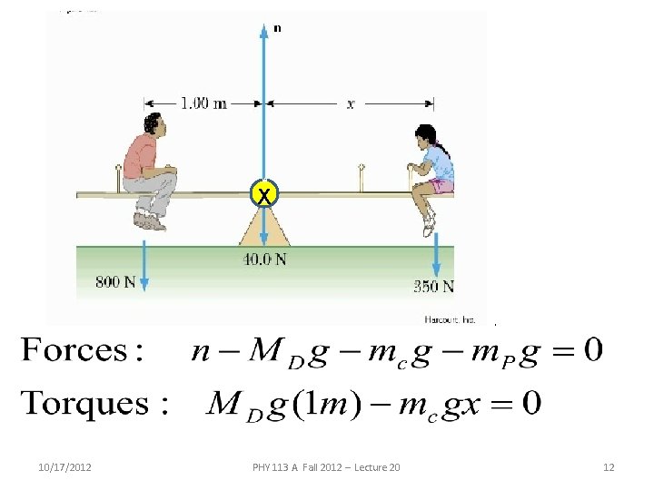 * X * 10/17/2012 PHY 113 A Fall 2012 -- Lecture 20 12 * X * 10/17/2012 PHY 113 A Fall 2012 -- Lecture 20 12