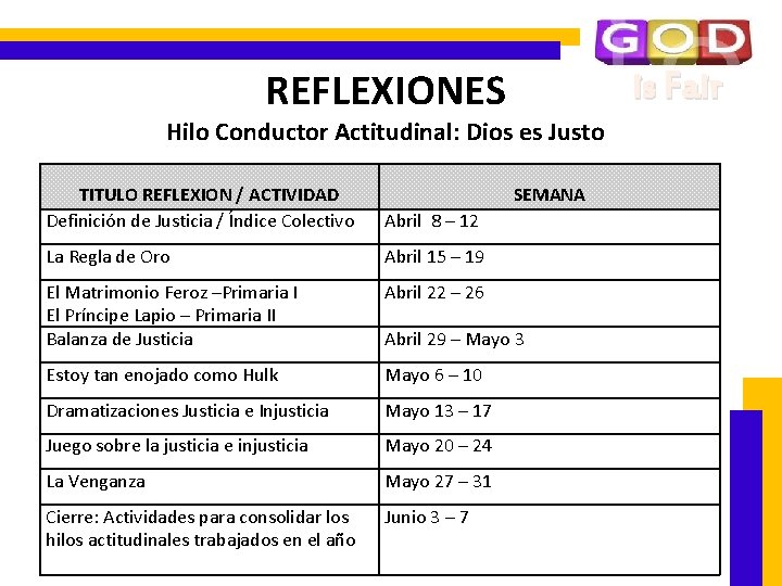 REFLEXIONES is Fair Hilo Conductor Actitudinal: Dios es Justo TITULO REFLEXION / ACTIVIDAD Definición