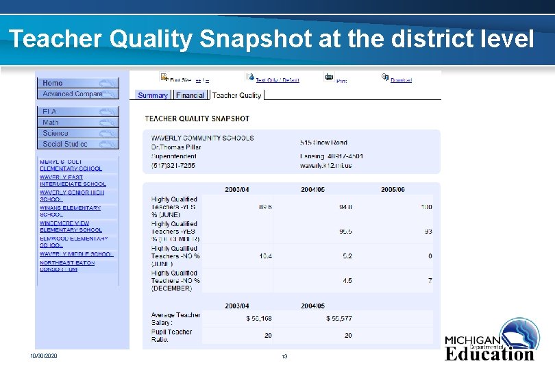 Teacher Quality Snapshot at the district level 10/30/2020 13 