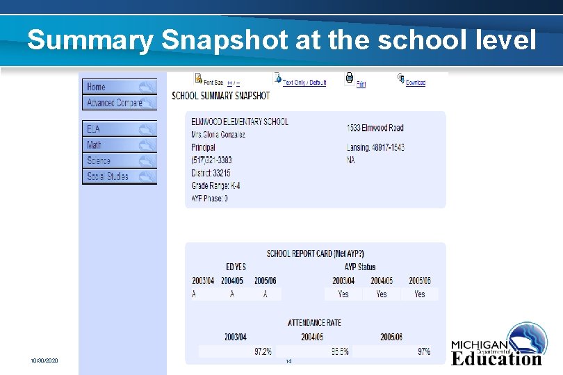 Summary Snapshot at the school level 10/30/2020 14 