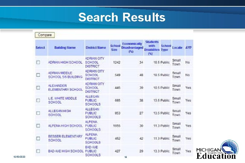 Search Results 10/30/2020 18 