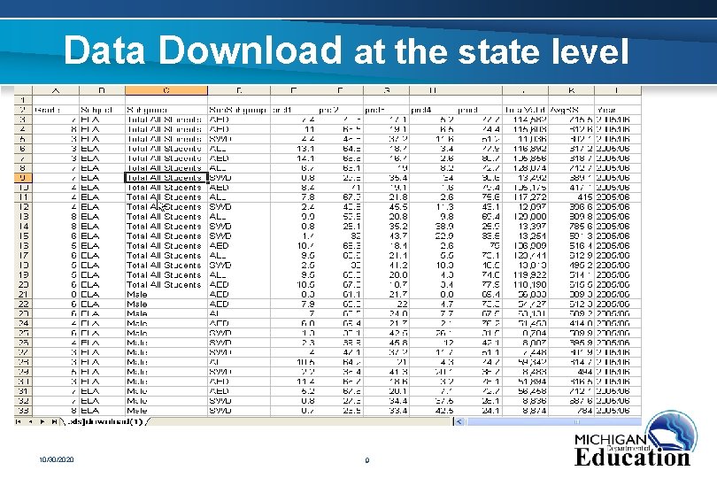 Data Download at the state level 10/30/2020 9 