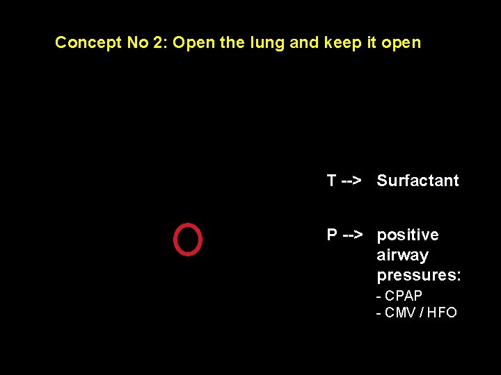 Concept No 2: Open the lung and keep it open T --> Surfactant P
