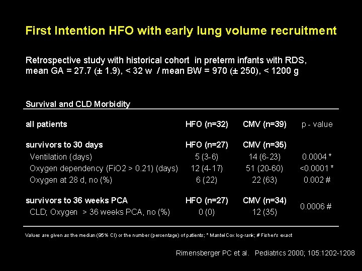 First Intention HFO with early lung volume recruitment Retrospective study with historical cohort in