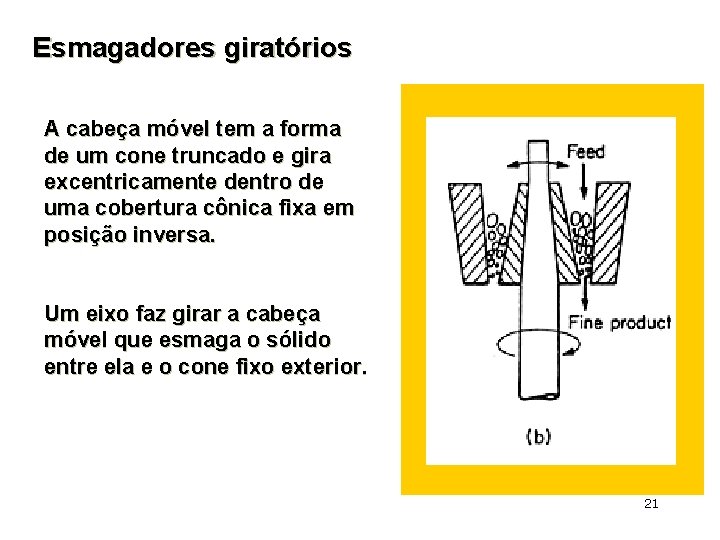 Esmagadores giratórios A cabeça móvel tem a forma de um cone truncado e gira