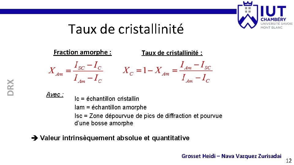 Taux de cristallinité DRX Fraction amorphe : Avec : Taux de cristallinité : Ic