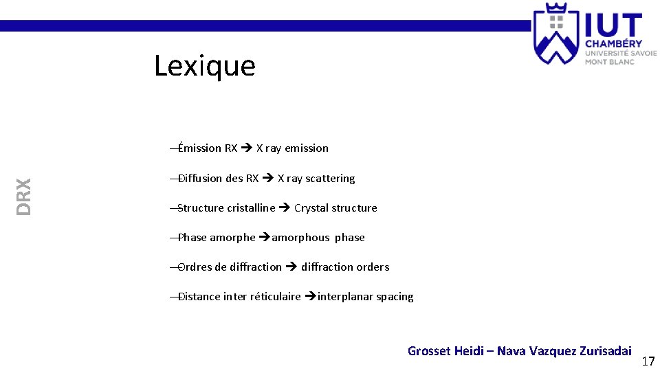 Lexique DRX —Émission RX X ray emission —Diffusion des RX X ray scattering —Structure