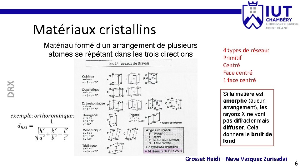 Matériaux cristallins DRX Matériau formé d’un arrangement de plusieurs atomes se répétant dans les