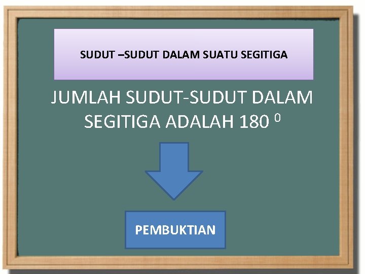 SUDUT –SUDUT DALAM SUATU SEGITIGA JUMLAH SUDUT-SUDUT DALAM SEGITIGA ADALAH 180 0 PEMBUKTIAN 