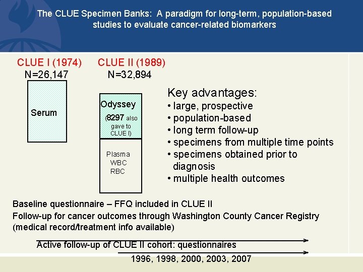 The CLUE Specimen Banks: A paradigm for long-term, population-based studies to evaluate cancer-related biomarkers