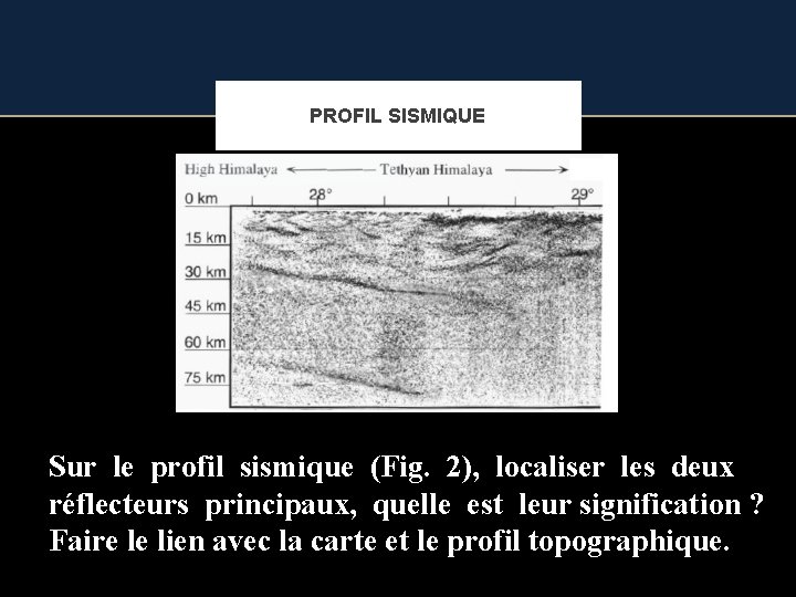 PROFIL SISMIQUE Sur le profil sismique (Fig. 2), localiser les deux réflecteurs principaux, quelle