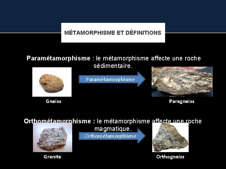 MÉTAMORPHISME ET DÉFINITIONS Paramétamorphisme : le métamorphisme affecte une roche sédimentaire. Paramétamorphisme Gneiss Paragneiss