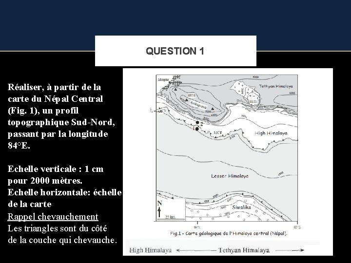 QUESTION 1 Réaliser, à partir de la carte du Népal Central (Fig. 1), un