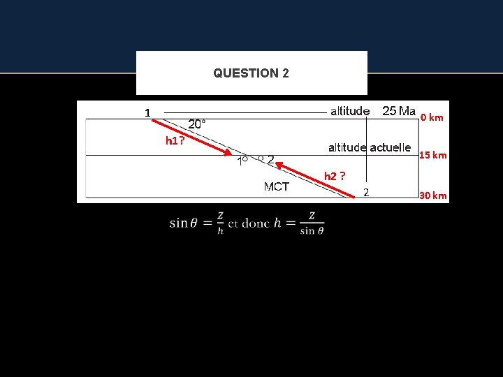 QUESTION 2 1 0 km h 1? 15 km h 2 ? 2 30