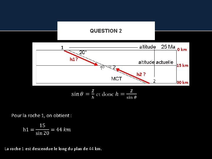 QUESTION 2 1 0 km h 1? 15 km h 2 ? 2 La