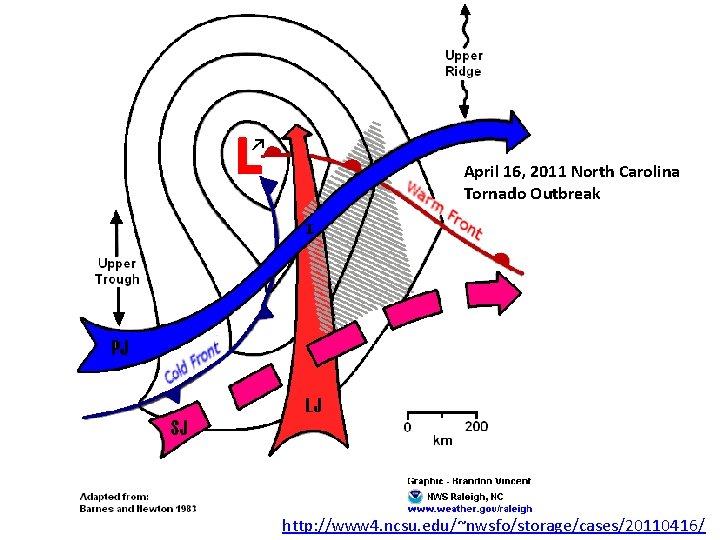 April 16, 2011 North Carolina Tornado Outbreak http: //www 4. ncsu. edu/~nwsfo/storage/cases/20110416/ April 16, 2011 North Carolina Tornado Outbreak http: //www 4. ncsu. edu/~nwsfo/storage/cases/20110416/