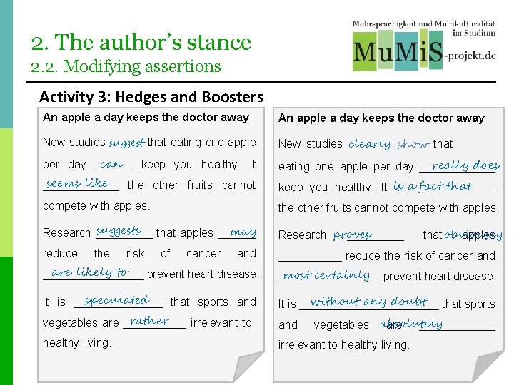 2. The author’s stance 2. 2. Modifying assertions Activity 3: Hedges and Boosters An 2. The author’s stance 2. 2. Modifying assertions Activity 3: Hedges and Boosters An