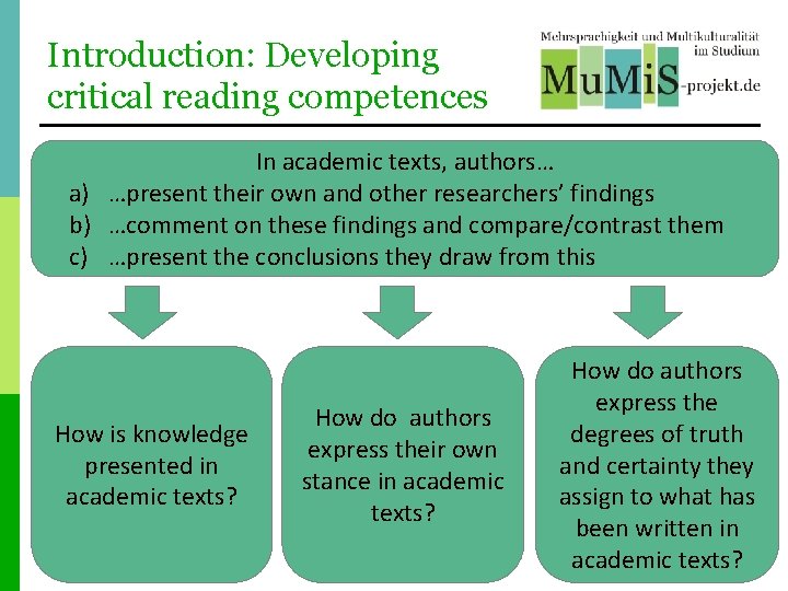 Introduction: Developing critical reading competences In academic texts, authors… a) …present their own and Introduction: Developing critical reading competences In academic texts, authors… a) …present their own and