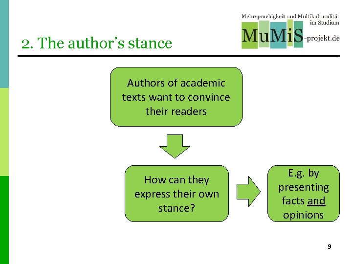 2. The author’s stance Authors of academic texts want to convince their readers How 2. The author’s stance Authors of academic texts want to convince their readers How