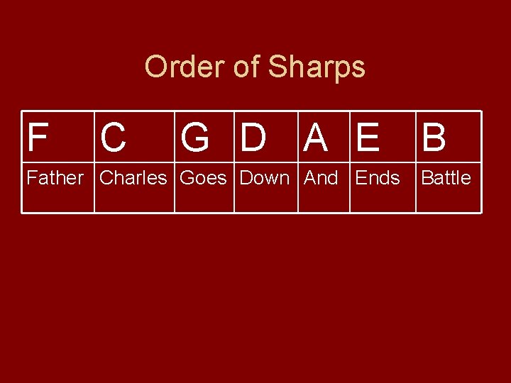 Order of Sharps F C G D A E Father Charles Goes Down And