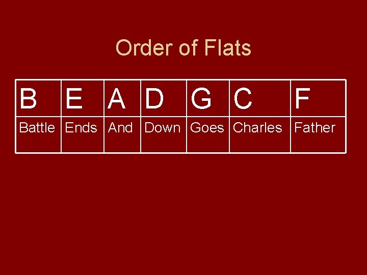 Order of Flats B E A D G C F Battle Ends And Down