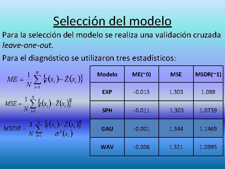 Selección del modelo Para la selección del modelo se realiza una validación cruzada leave-one-out.