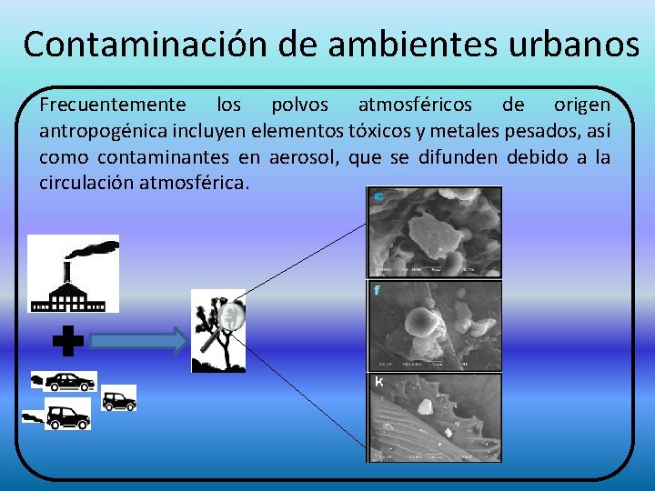 Contaminación de ambientes urbanos Frecuentemente los polvos atmosféricos de origen antropogénica incluyen elementos tóxicos