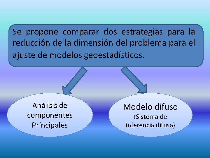 Se propone comparar dos estrategias para la reducción de la dimensión del problema para
