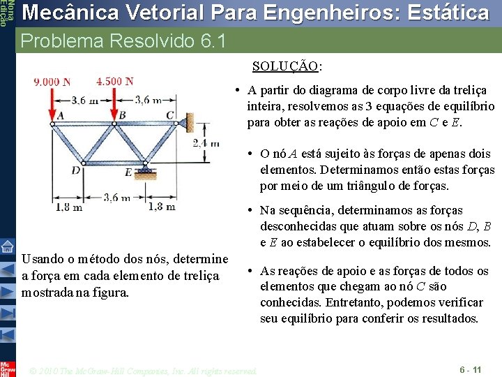 Nona Edição Mecânica Vetorial Para Engenheiros: Estática Problema Resolvido 6. 1 SOLUÇÃO: • A
