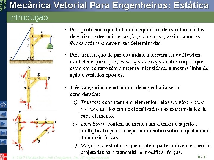 Nona Edição Mecânica Vetorial Para Engenheiros: Estática Introdução • Para problemas que tratam do