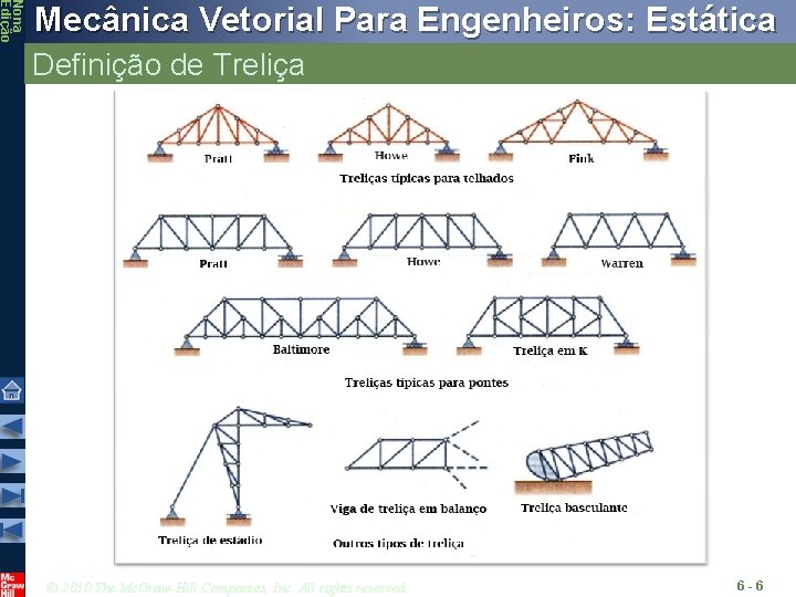 Nona Edição Mecânica Vetorial Para Engenheiros: Estática Definição de Treliça © 2010 The Mc. Nona Edição Mecânica Vetorial Para Engenheiros: Estática Definição de Treliça © 2010 The Mc.