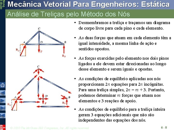 Nona Edição Mecânica Vetorial Para Engenheiros: Estática Análise de Treliças pelo Método dos Nós Nona Edição Mecânica Vetorial Para Engenheiros: Estática Análise de Treliças pelo Método dos Nós