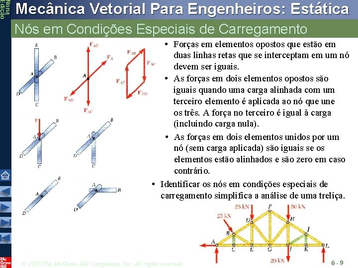 Nona Edição Mecânica Vetorial Para Engenheiros: Estática Nós em Condições Especiais de Carregamento • Nona Edição Mecânica Vetorial Para Engenheiros: Estática Nós em Condições Especiais de Carregamento •