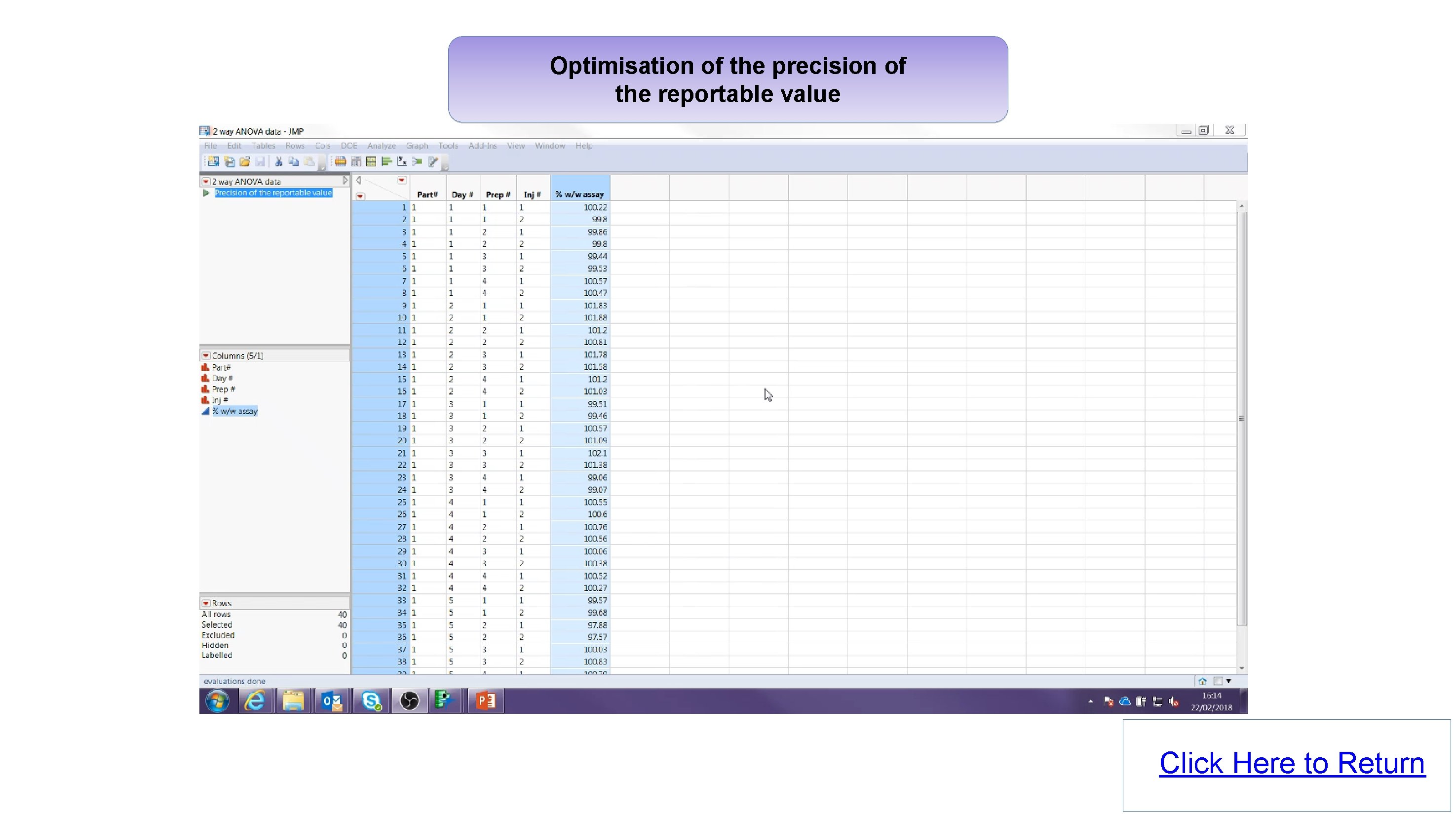 Optimisation of the precision of the reportable value Click Here to Return 