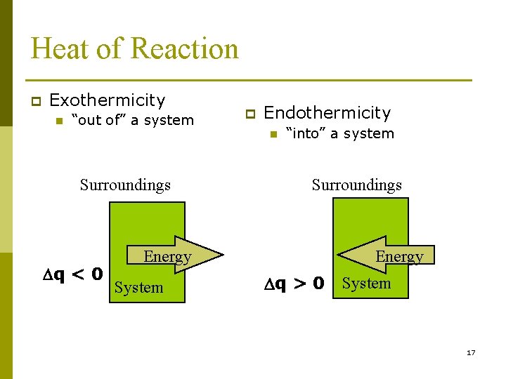 Heat of Reaction p Exothermicity n “out of” a system p Endothermicity n Surroundings