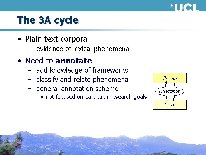 The 3 A cycle • Plain text corpora – evidence of lexical phenomena •