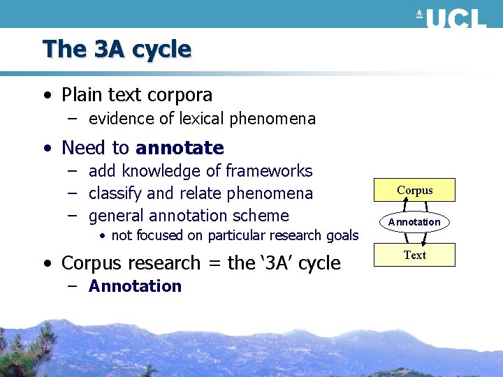 The 3 A cycle • Plain text corpora – evidence of lexical phenomena •