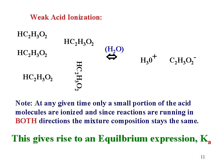 Weak Acid Ionization: HC 2 H 3 O 2 HC 2 H 3 O