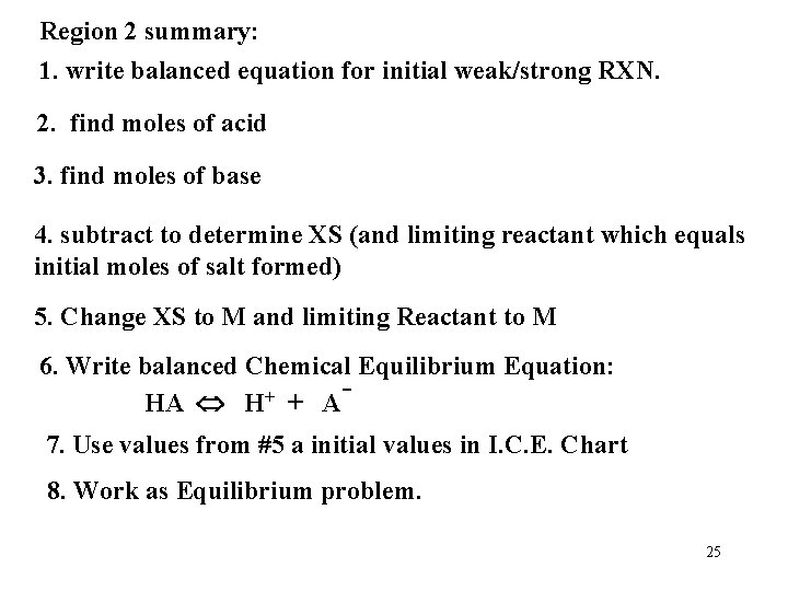 Region 2 summary: 1. write balanced equation for initial weak/strong RXN. 2. find moles