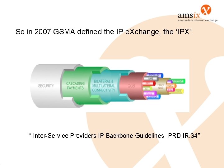 So in 2007 GSMA defined the IP e. Xchange, the ‘IPX’: “ Inter-Service Providers So in 2007 GSMA defined the IP e. Xchange, the ‘IPX’: “ Inter-Service Providers