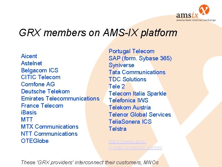 GRX members on AMS-IX platform Aicent Astelnet Belgacom ICS CITIC Telecom Comfone AG Deutsche GRX members on AMS-IX platform Aicent Astelnet Belgacom ICS CITIC Telecom Comfone AG Deutsche