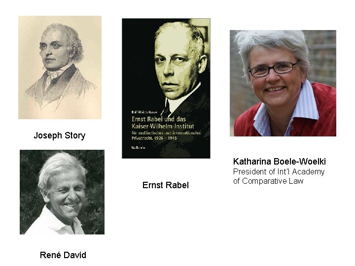 Joseph Story Katharina Boele-Woelki Ernst Rabel René David President of Int‘l Academy of Comparative