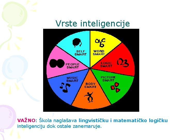 Vrste inteligencije VAŽNO: Škola naglašava lingvističku i matematičko logičku inteligenciju dok ostale zanemaruje. 