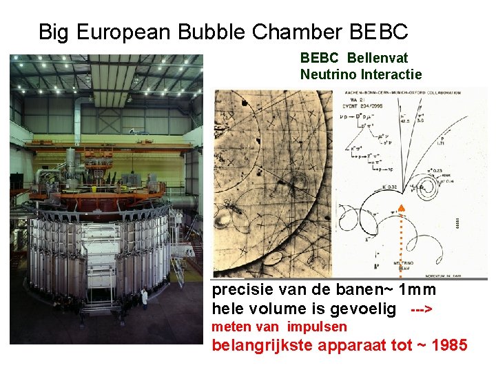 Big European Bubble Chamber BEBC Bellenvat Neutrino Interactie precisie van de banen~ 1 mm