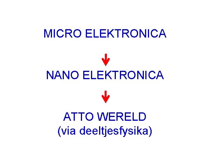 MICRO ELEKTRONICA NANO ELEKTRONICA ATTO WERELD (via deeltjesfysika) 