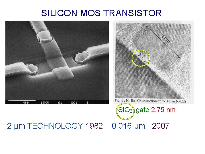 SILICON MOS TRANSISTOR Si. O 2 gate 2. 75 nm 2 µm TECHNOLOGY 1982