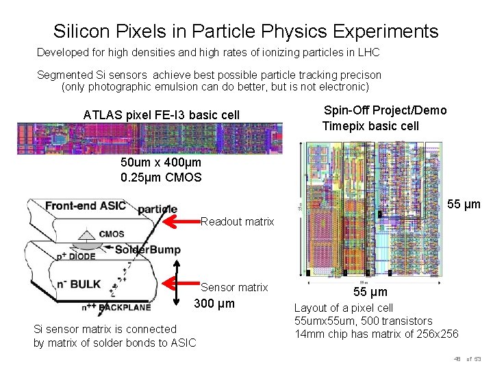 Silicon Pixels in Particle Physics Experiments Developed for high densities and high rates of