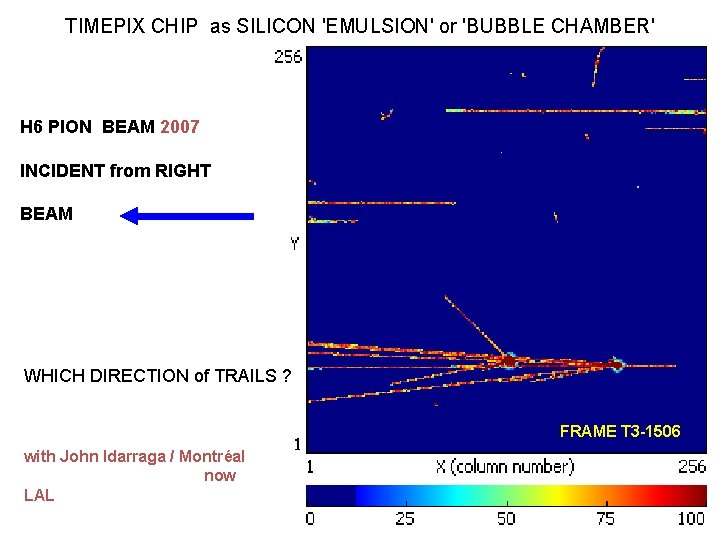 TIMEPIX CHIP as SILICON 'EMULSION' or 'BUBBLE CHAMBER' H 6 PION BEAM 2007 INCIDENT