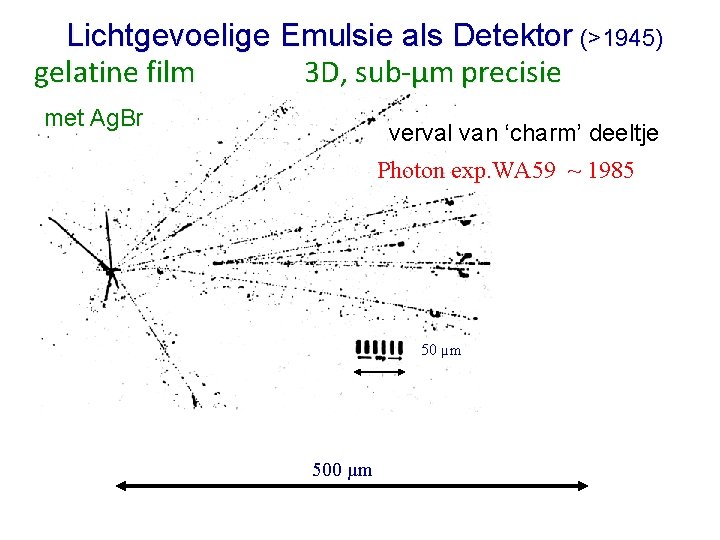 Lichtgevoelige Emulsie als Detektor (>1945) gelatine film 3 D, sub-µm precisie met Ag. Br