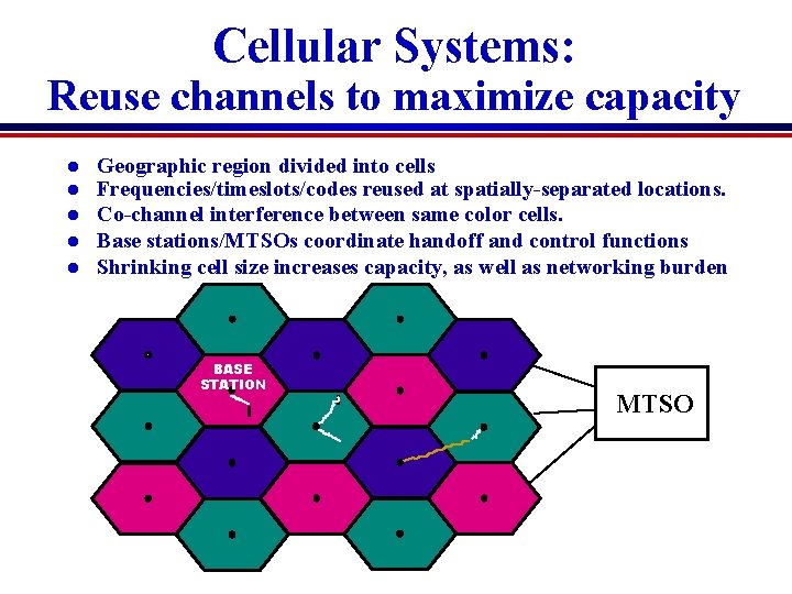 Cellular Systems: Reuse channels to maximize capacity l l l Geographic region divided into